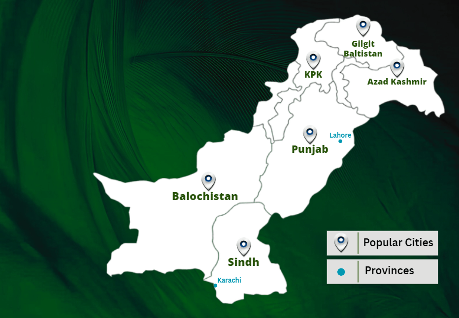 Pakistan project